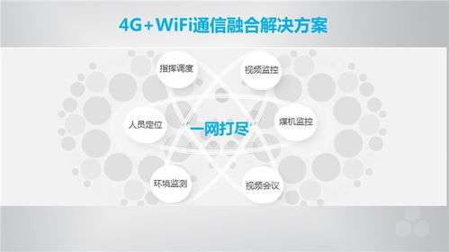 石家莊礦用4g無線安標認證費用服務至上 虹聯(lián)